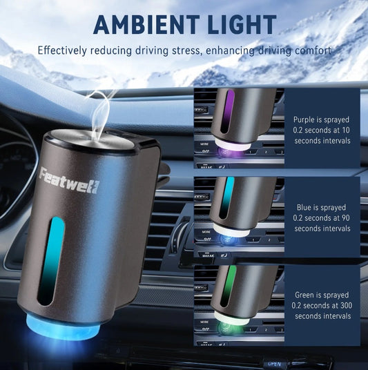 Featwell Car Aromatherapy - 3Pack Essential oil (Black)