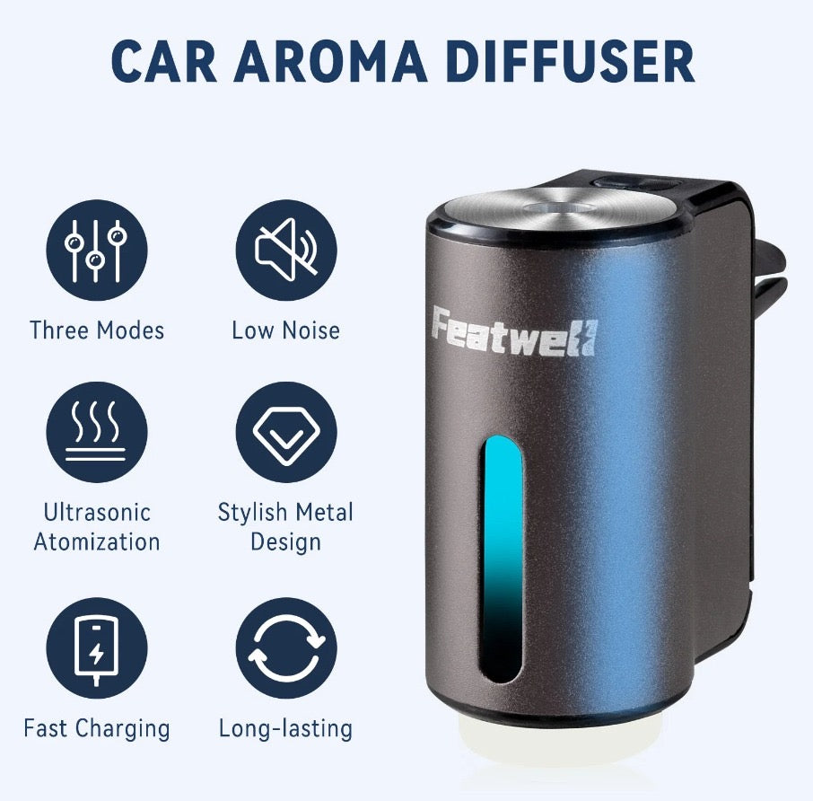 Featwell Car Aromatherapy - 3Pack Essential oil (Black)