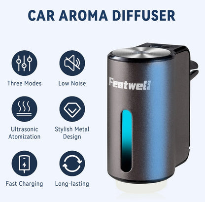 Featwell Car Aromatherapy - 3Pack Essential oil (Black)