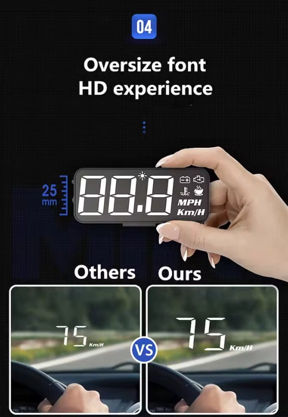 Head-up Display proiettore tachimetro