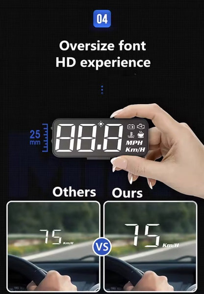 Head-up Display proiettore tachimetro