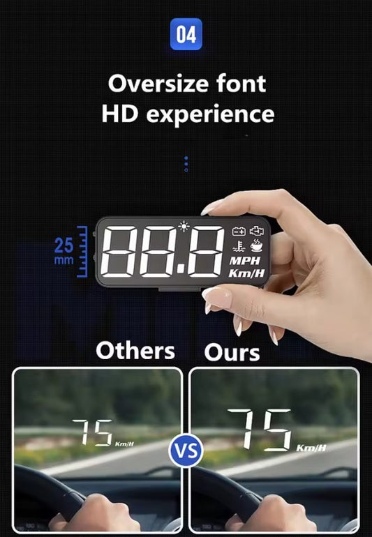 Head-up Display proiettore tachimetro