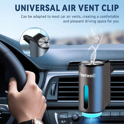 Featwell Car Aromatherapy - 3Pack Essential oil (Black)